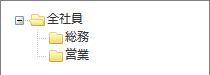 閲覧状況フォルダ
