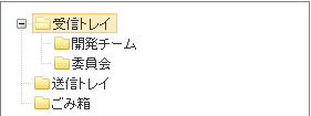 フォルダ表示